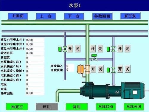 蒙阴县水泵自动控制系统八号