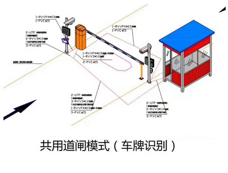 蒙阴县单通道车牌识别系统施工